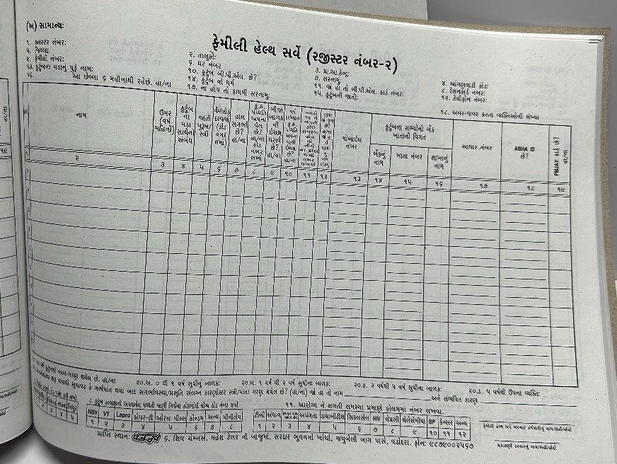 Family Health Survey